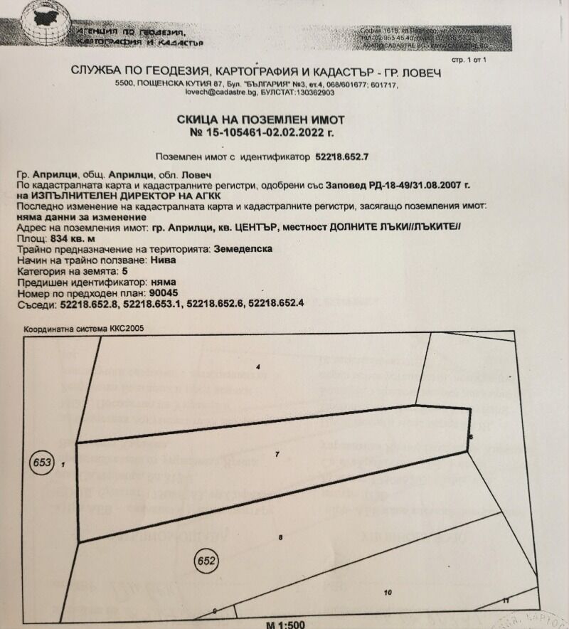 Property